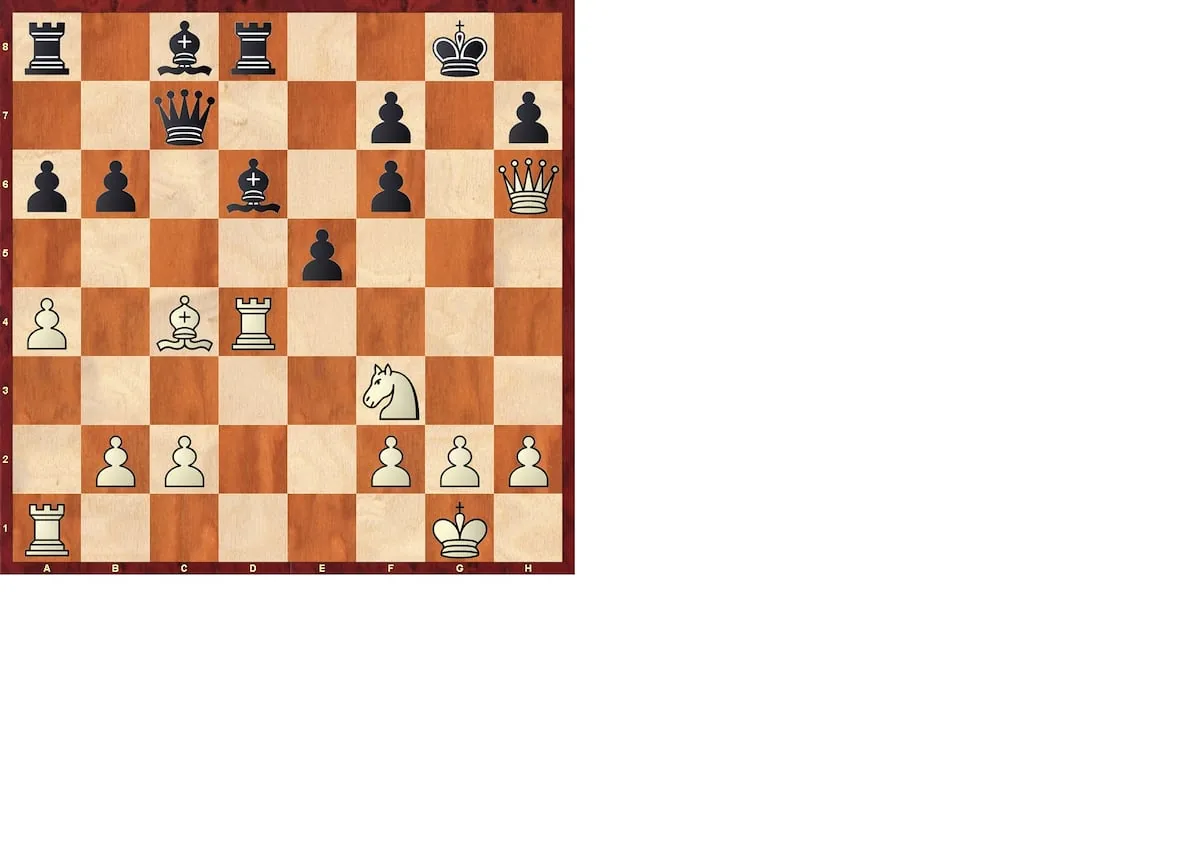 Chess analysis | Pearls of Menorca (I)