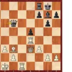 Chess Analysis | Vaishali will challenge Wenjun Ju