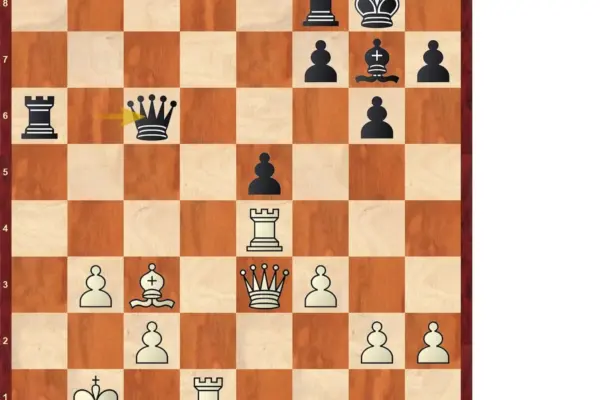 Chess Analysis | Vaishali will challenge Wenjun Ju