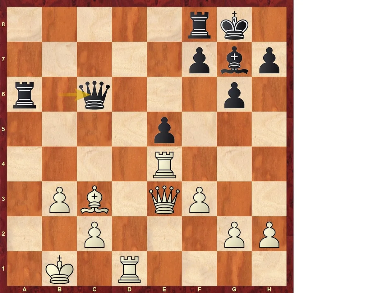 Chess Analysis | Vaishali will challenge Wenjun Ju
