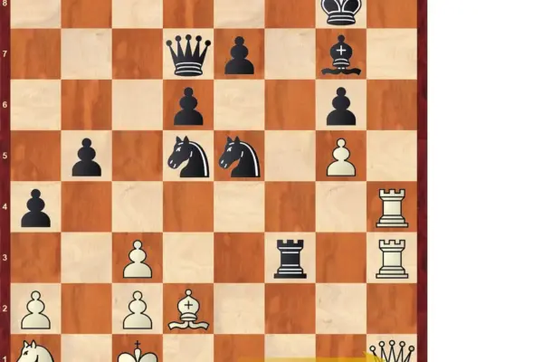 Chess Analysis | Caruana's Grit