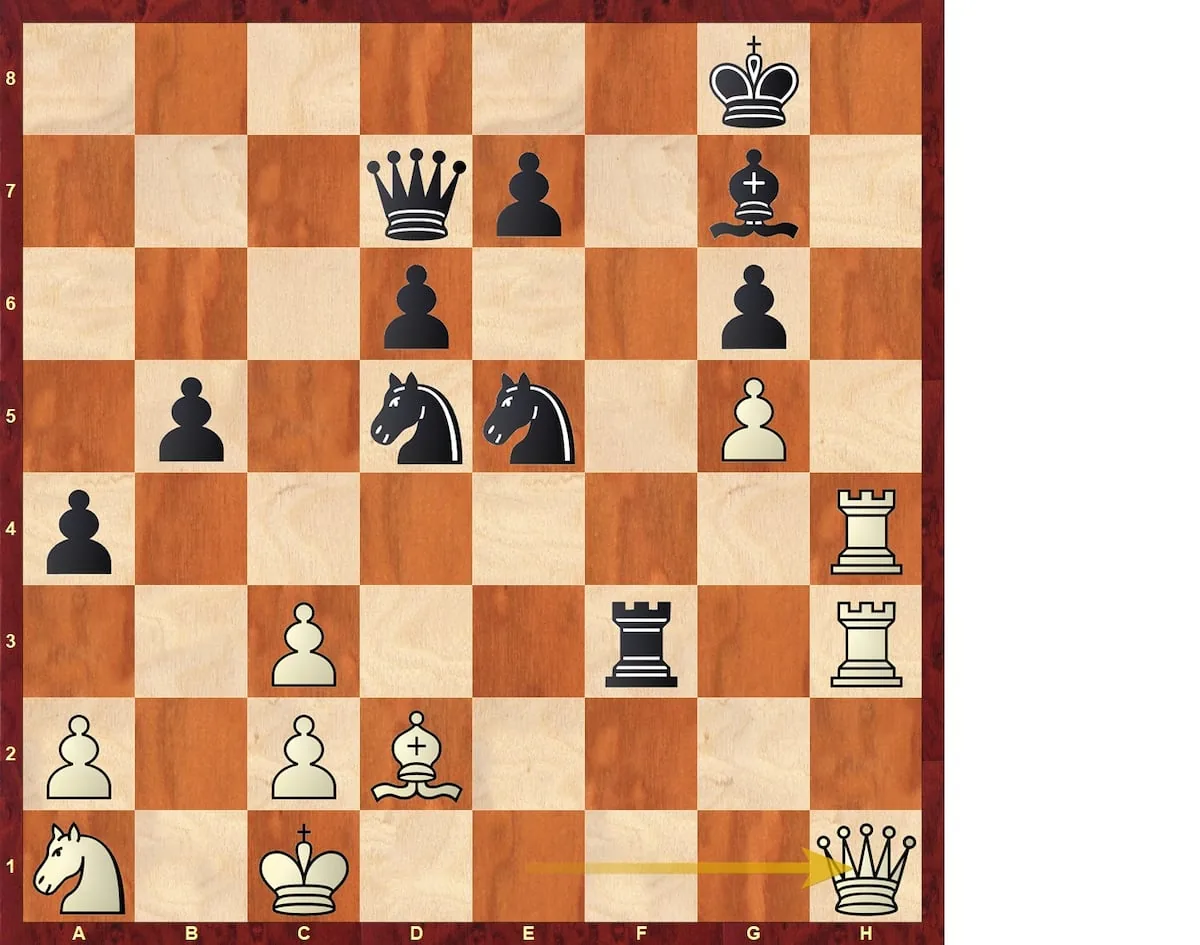 Chess Analysis | Caruana's Grit