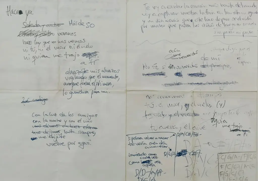 Scribbles, drawings, and title changes: the creative process of Spanish songs that are generational anthems
