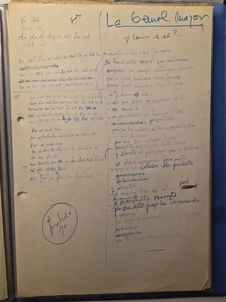 Scribbles, drawings, and title changes: the creative process of Spanish songs that are generational anthems