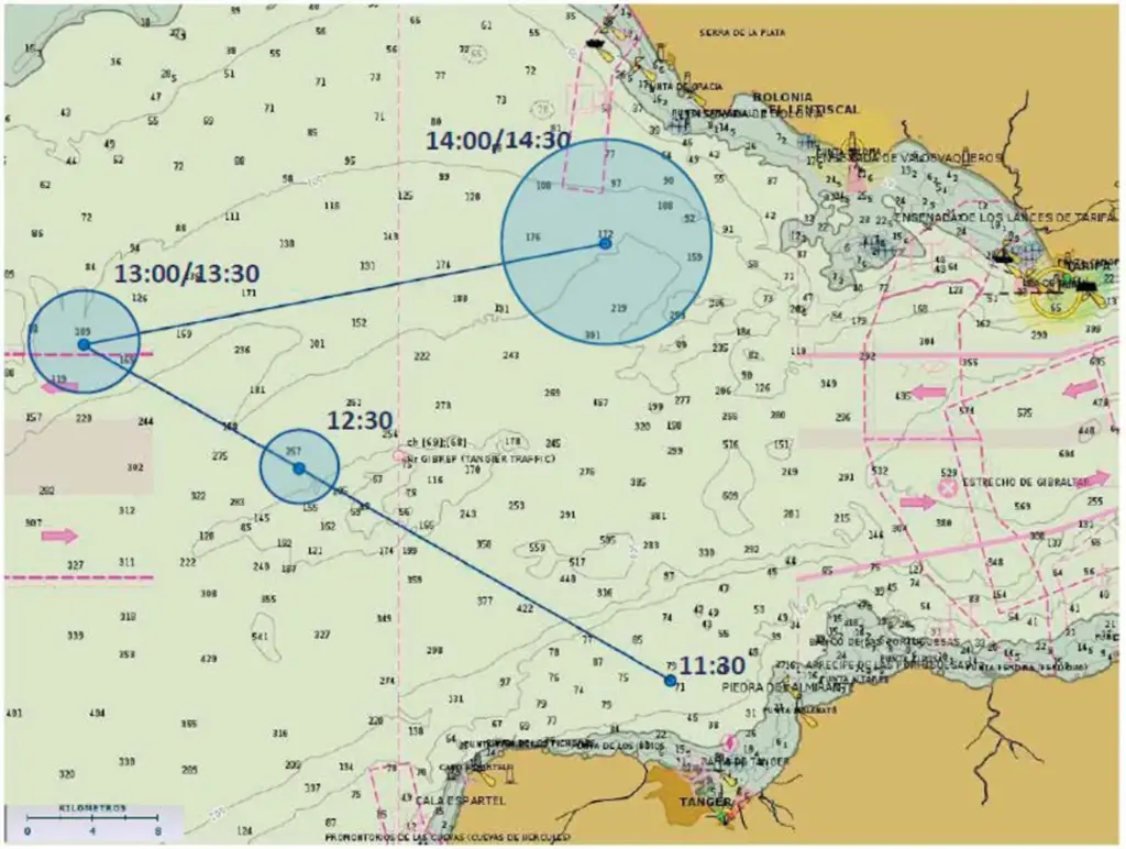 A physical-mathematical study points to the waters of Tarifa as the place where the great cruiser ‘Reina Regente’ sank in 1895