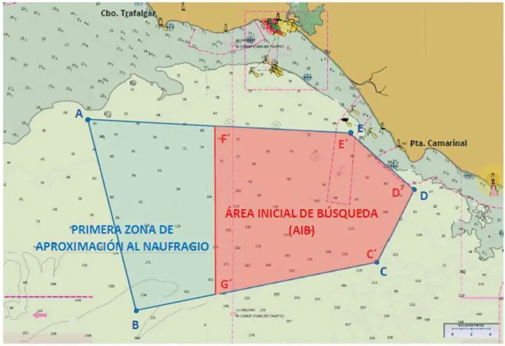 A physical-mathematical study points to the waters of Tarifa as the place where the great cruiser ‘Reina Regente’ sank in 1895