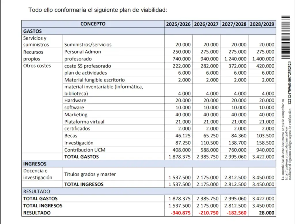 The Madrid Bar Association delays by one year the opening of its controversial and risky university business