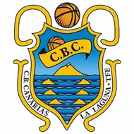ACB Basketball League: schedules and results of matchday 27
