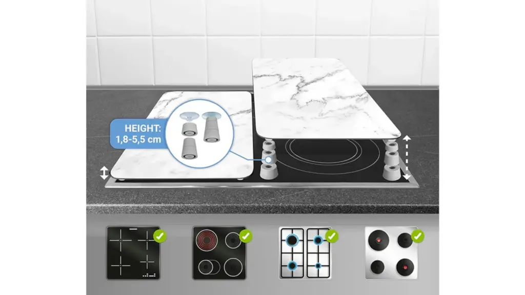 Protective covers for kitchen on white background.