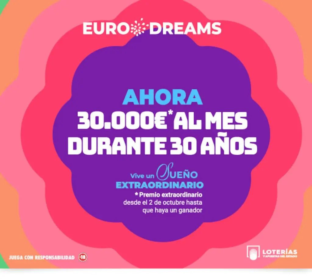 Eurodreams: Check Monday, April 20 draw