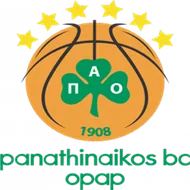 EuroLeague Quarterfinals: schedules, match results, and standings