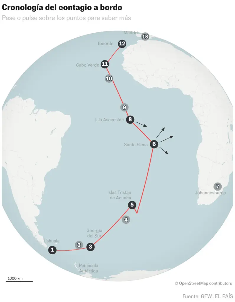 Cronología del contagio a bordo (Mapas de ubicación)