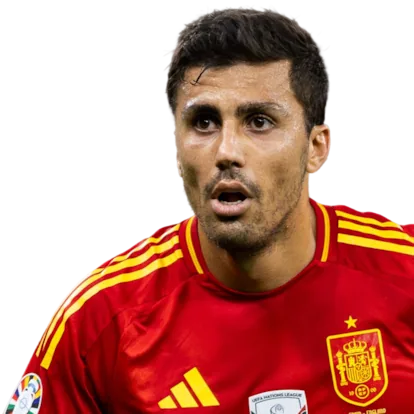 La lista de De la Fuente: these are the 26 players called up for Spain for the World Cup