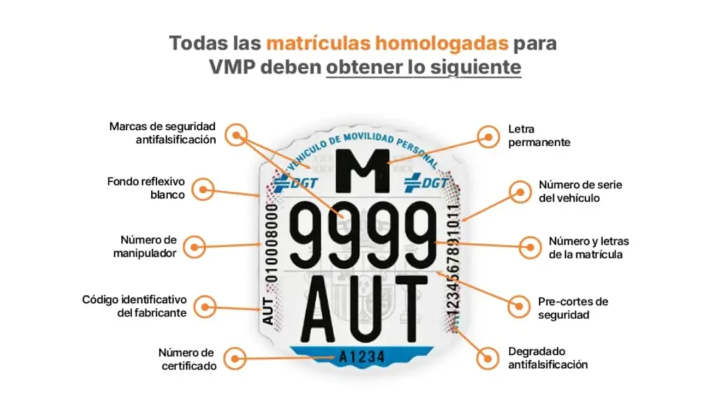 Esta es la placa identificativa que se debe colocar en los patinetes inscritos en la DGT.