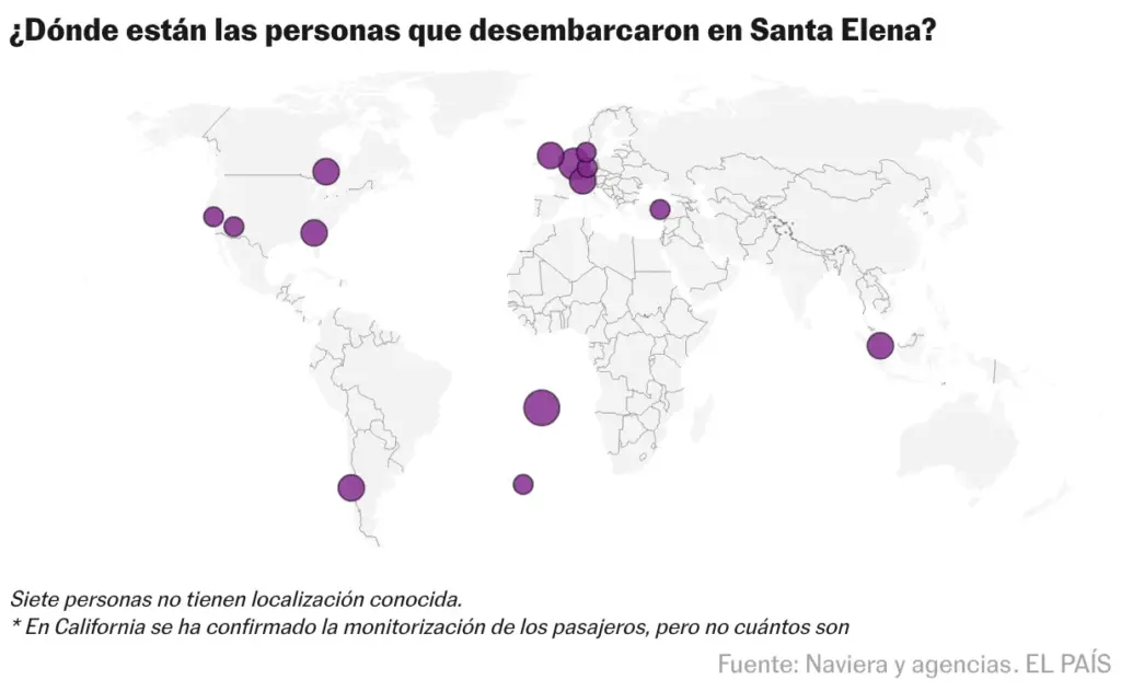 Mapa del símbolo