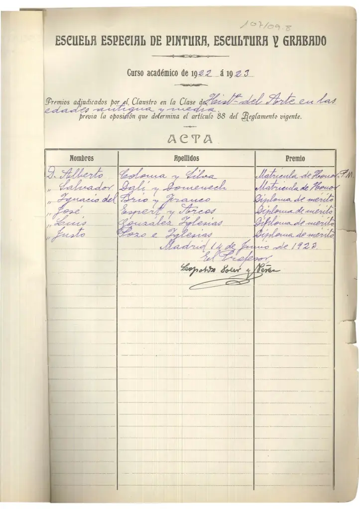 Dalí at the Royal Academy of San Fernando: a rebellious and insolent student expelled permanently