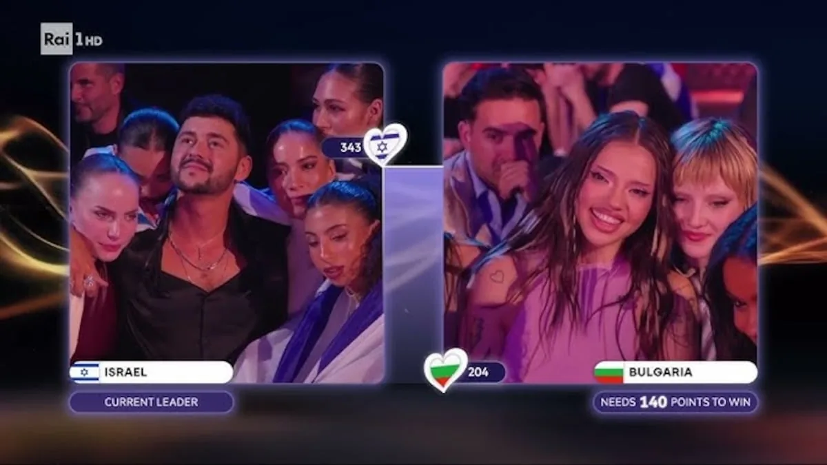 Curiosities in the Eurovision 2026 scores: the jury, the public, and yes, there are countries that vote for each other