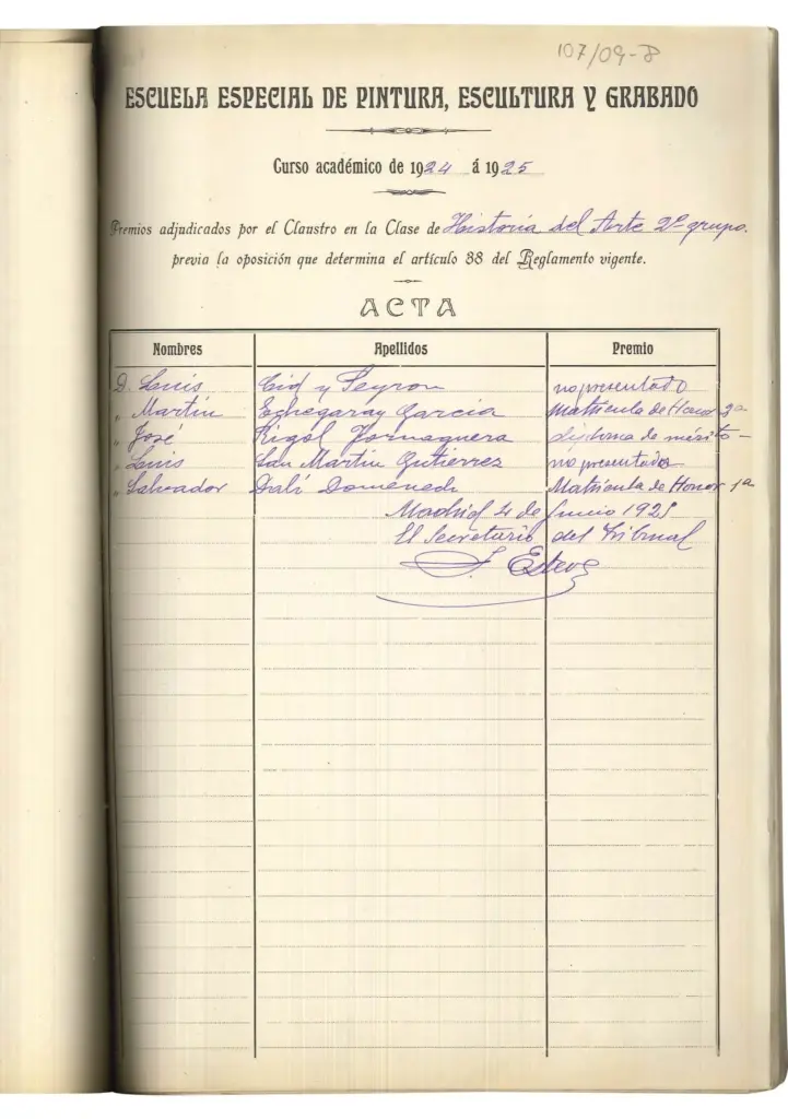 Dalí at the Royal Academy of San Fernando: a rebellious and insolent student expelled permanently