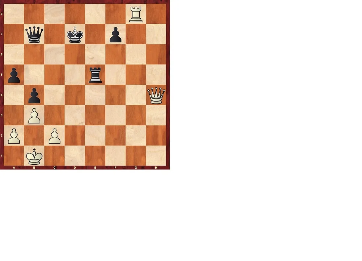 Chess analysis | Karpov turns 75 years old