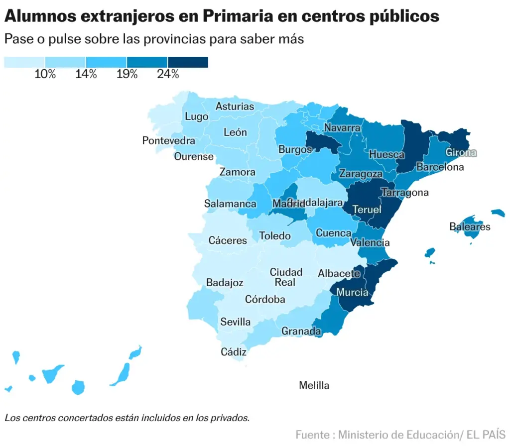 Foreign students in Primary in public centers (Choropleth map)