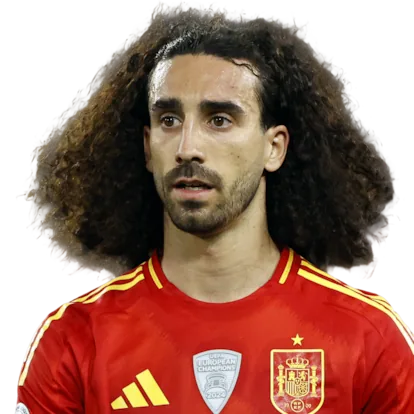 La lista de De la Fuente: these are the 26 players called up for Spain for the World Cup