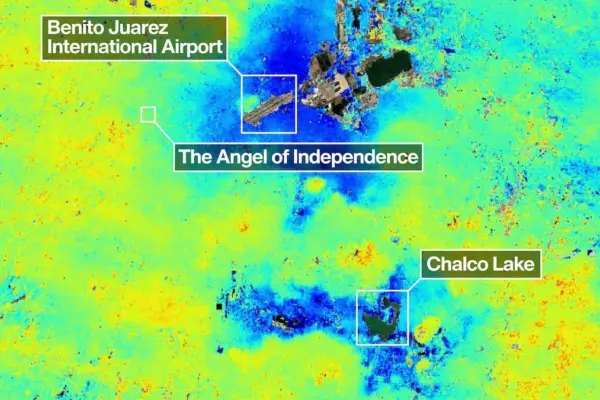 The (NASA) attack on the sovereignty of Mexico City