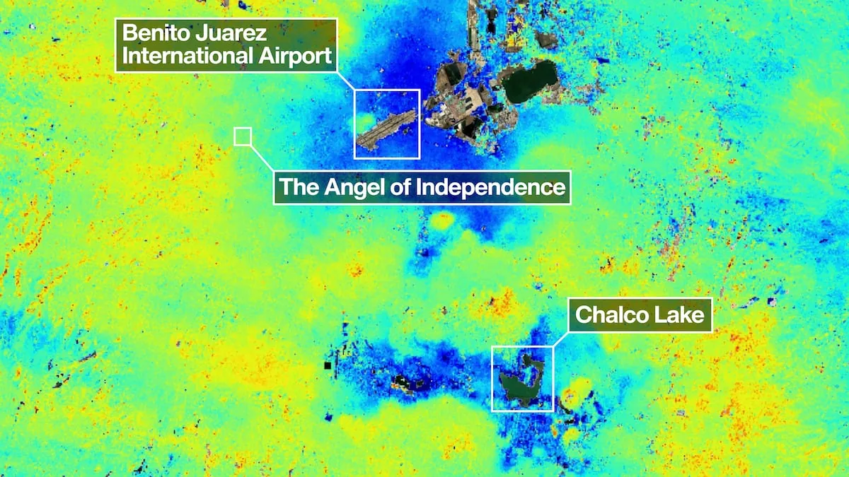 The (NASA) attack on the sovereignty of Mexico City