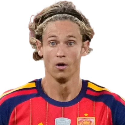 La lista de De la Fuente: these are the 26 players called up for Spain for the World Cup