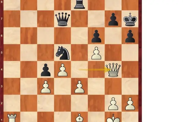Análisis de ajedrez | Firouzja enreda a Carlsen