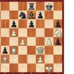 Chess Analysis | Keymer's Composure