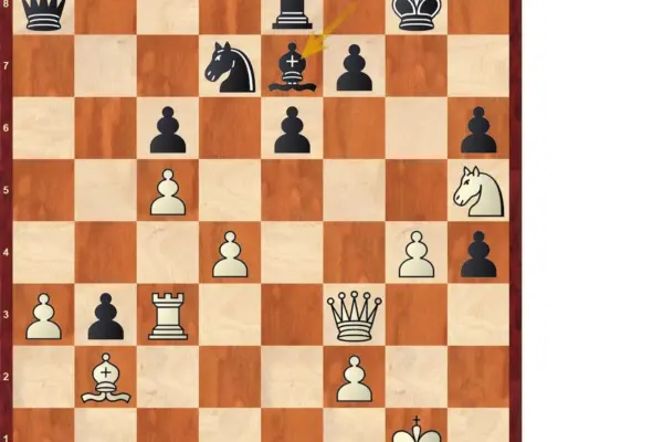 Chess Analysis | Keymer's Composure