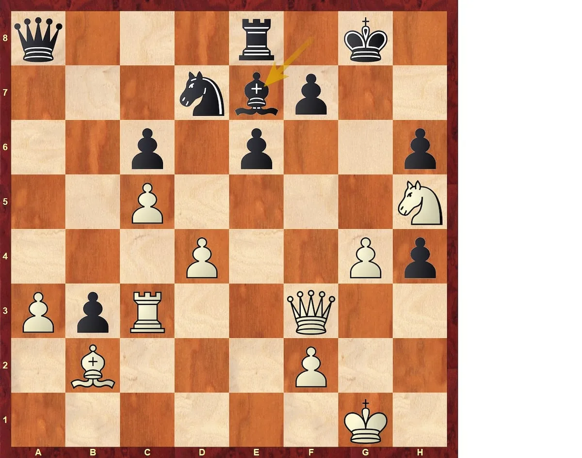 Chess Analysis | Keymer's Composure