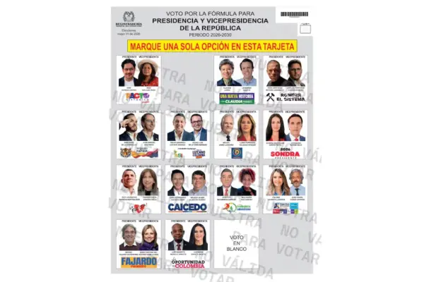 Electoral card: how it was formed