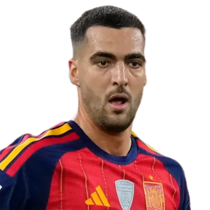 La lista de De la Fuente: these are the 26 players called up for Spain for the World Cup