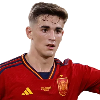 La lista de De la Fuente: these are the 26 players called up for Spain for the World Cup
