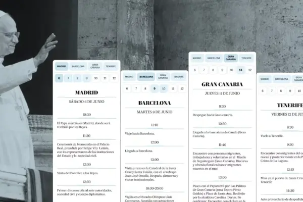 Interactive agenda of Pope Leo XIV's visit to Spain by days and cities