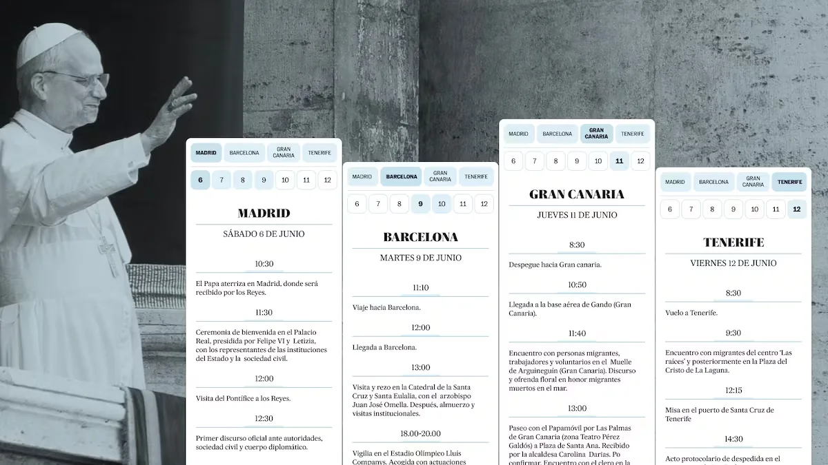 Interactive agenda of Pope Leo XIV's visit to Spain by days and cities