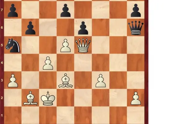 Chess analysis | This Gukesh is not the world champion