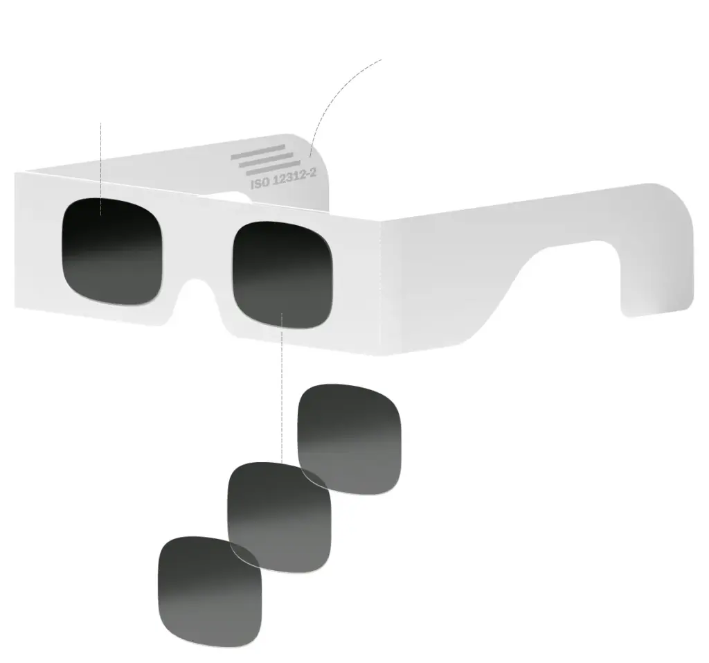 Why eclipse glasses are the only safe protection for looking at the Sun