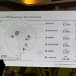 A map of Africa created by the US Government misidentifies all the countries during a conference