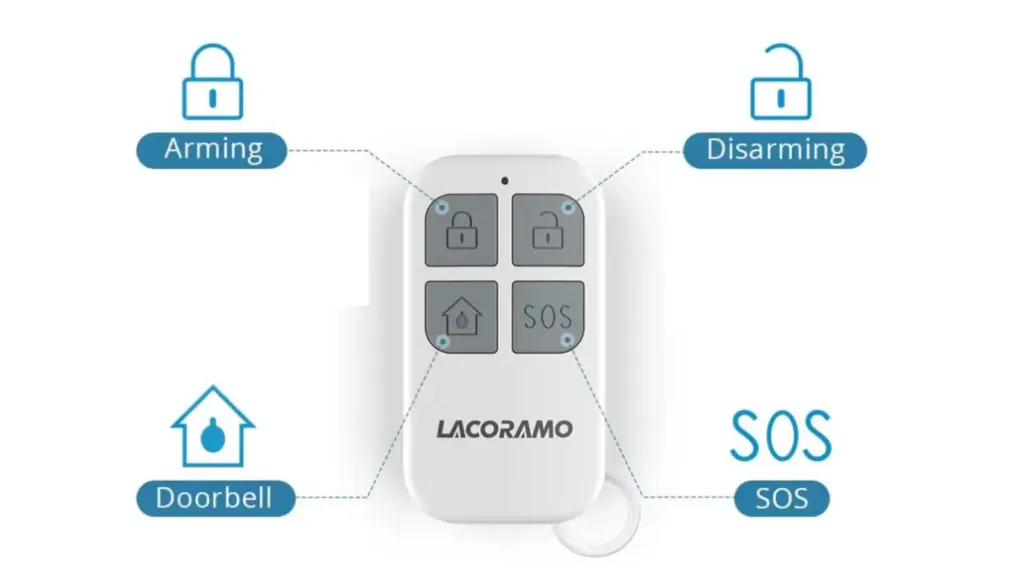 Sensor de alarma amazon julio 26 cuerpo 2