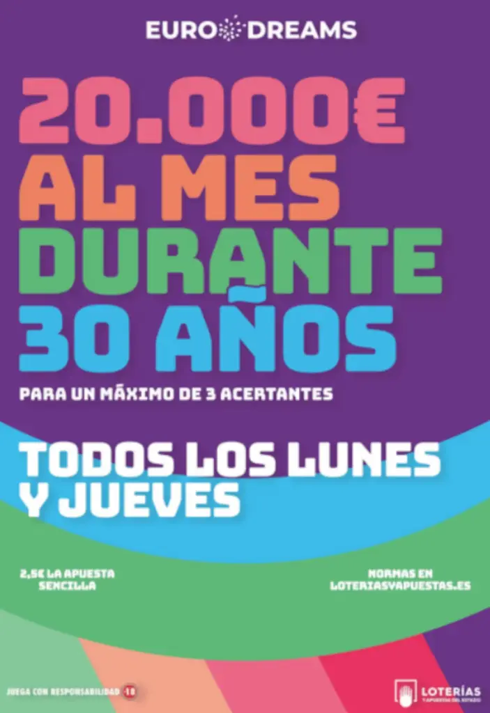 Eurodreams: check Monday, July 27 draw