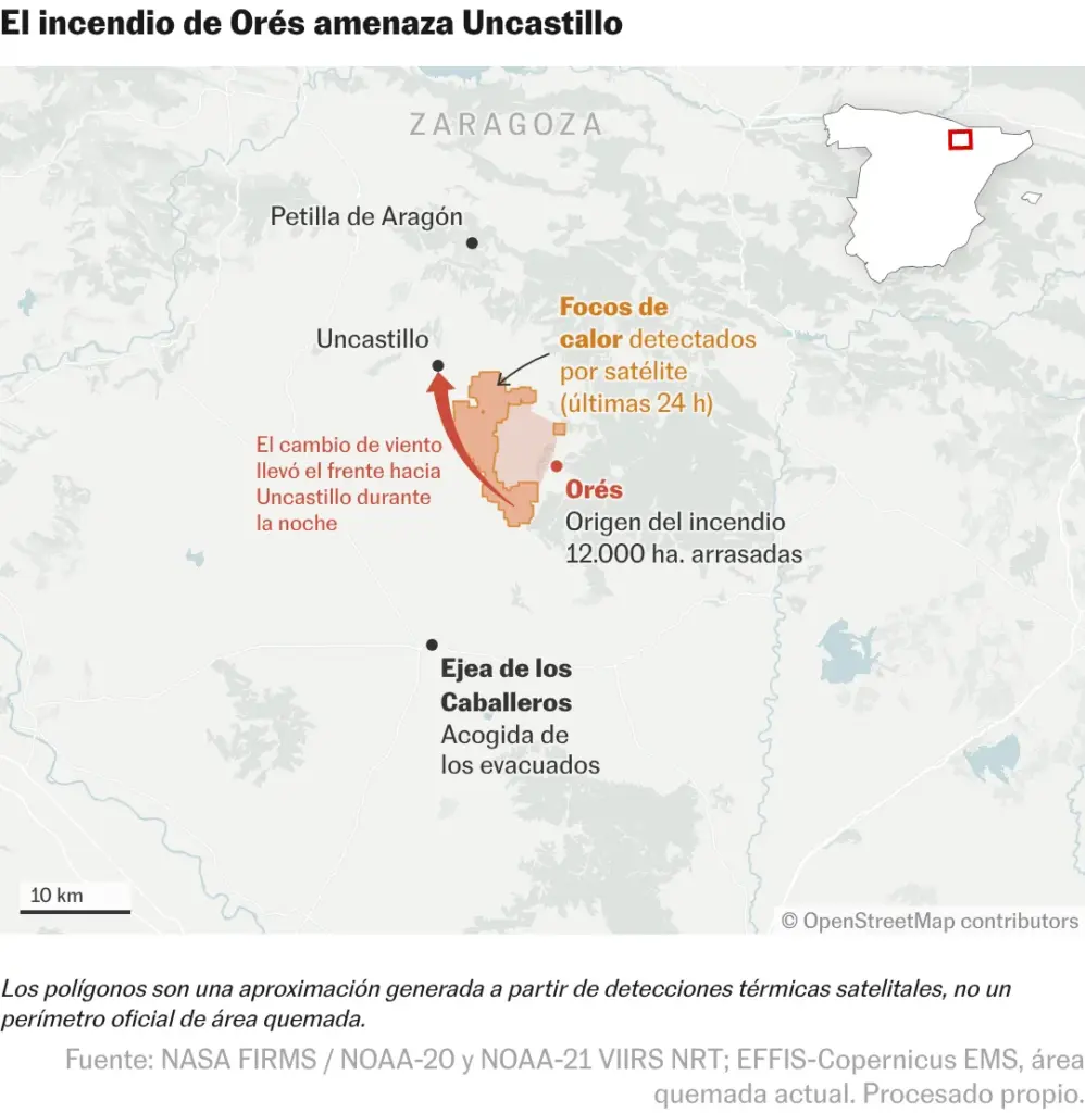 The fire in the Aragonese municipality of Orés devastates 12,000 hectares threatening Uncastillo