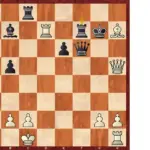 Chess Analysis | Carlsen's Fulfillment (XIX)