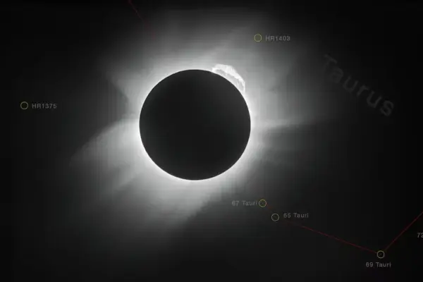 Who gets excited about an eclipse