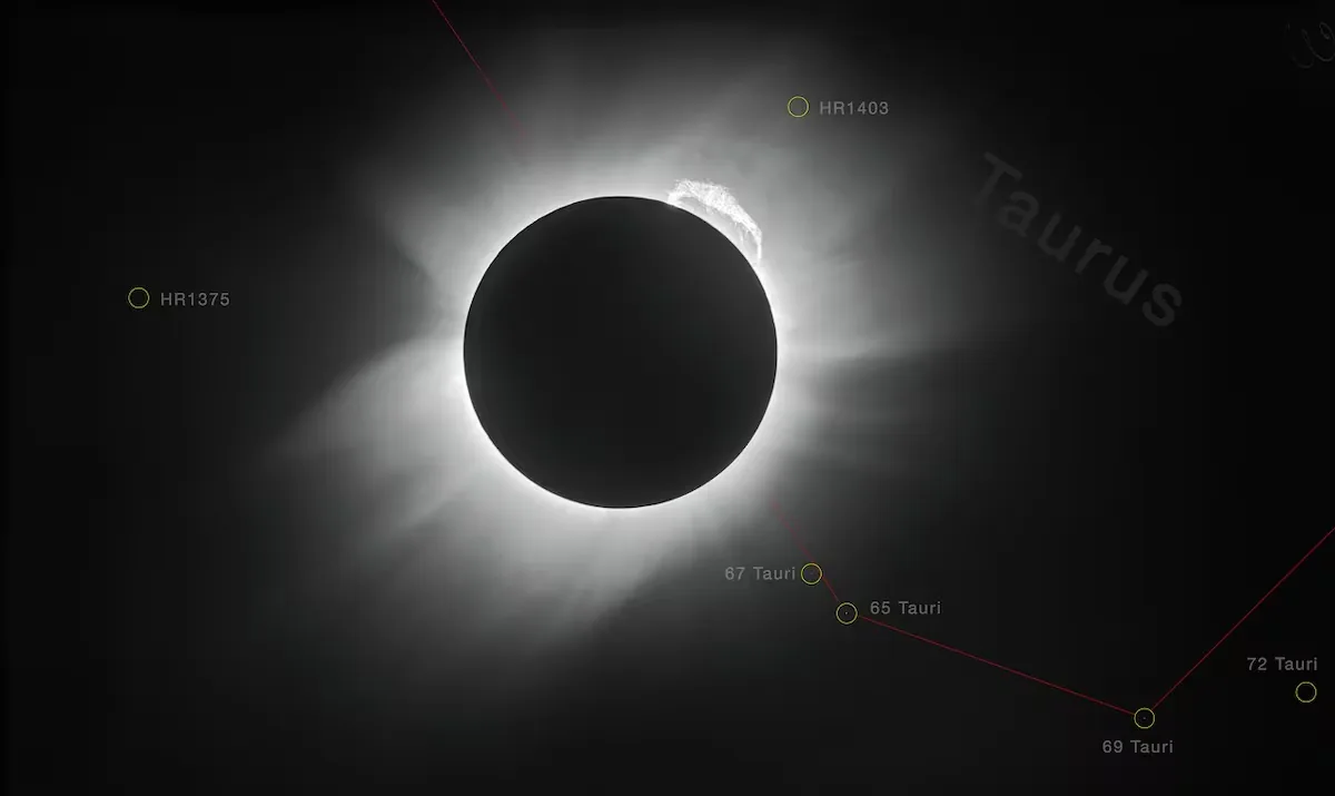 Who gets excited about an eclipse
