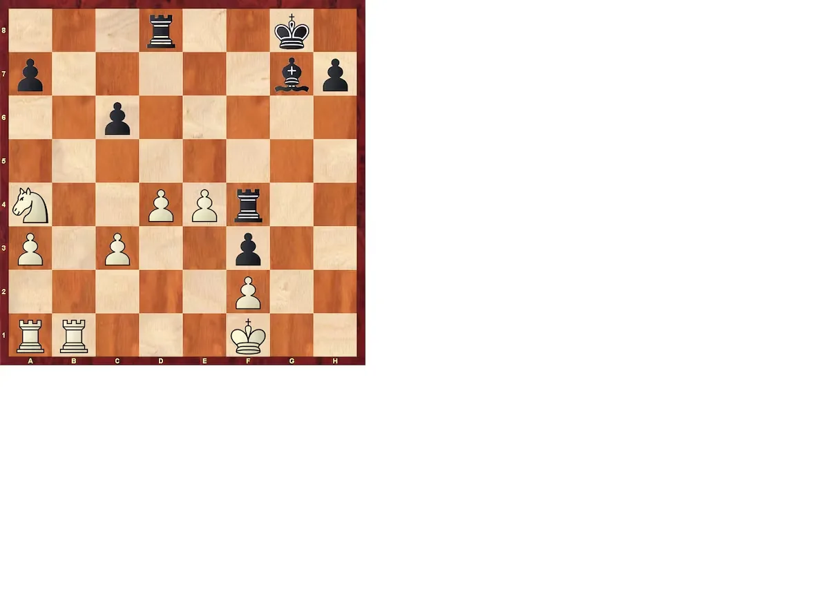 Análisis de ajedrez | La plenitud de Carlsen (XXI)