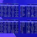 El Real Madrid - Inter abre la Champions el 8 de septiembre para los equipos españoles