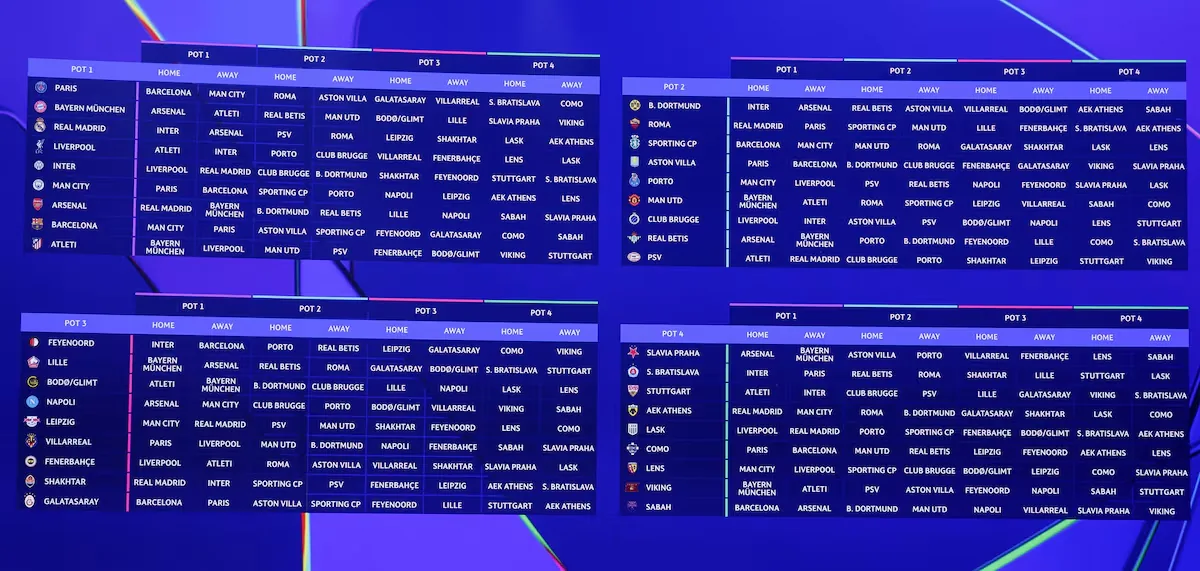 El Real Madrid - Inter abre la Champions el 8 de septiembre para los equipos españoles