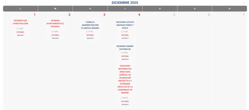 The Planifica Madrid agenda experiences a blackout since the purchase of the Chamberí penthouse